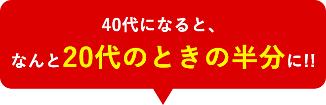 40代になると、なんと20代のときの半分に！！