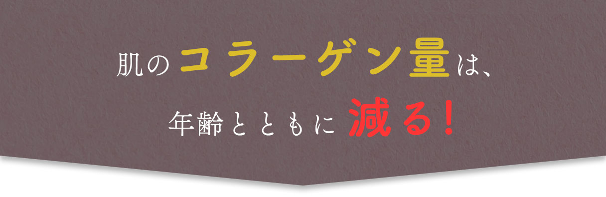 肌のコラーゲン量は、年齢とともに減る！