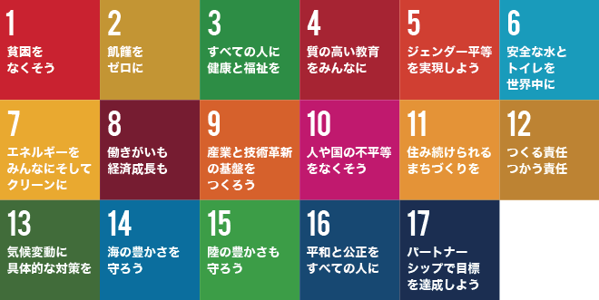 SDGs（持続可能な開発目標）