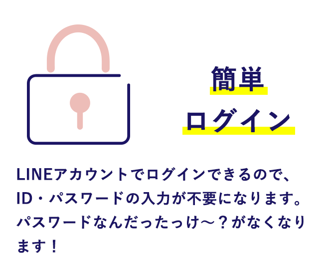 ・簡単ログイン
LINEアカウントでログインできるので、ID・パスワードの入力が不要になります。
パスワードなんだったっけ~?がなくなります!