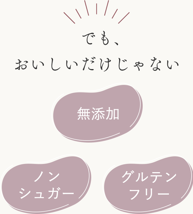 でもおいしいだけじゃない　無添加・ノンシュガー・グルテンフリー