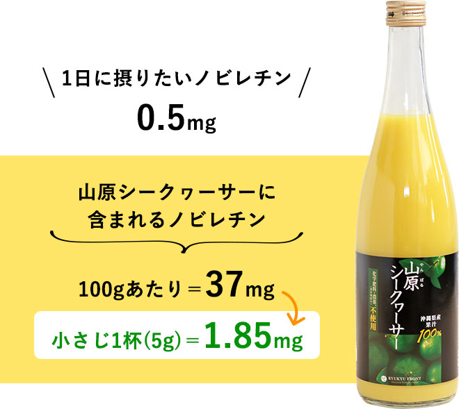 シークヮーサー小さじ1杯あたりのノビレチンは1.85mg