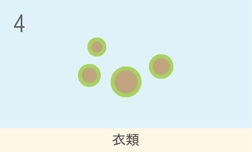 汚れが分解
