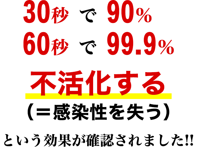30秒で９０％
        60秒で９９．９％
        不活化する（＝感染性を失う）
        という効果が確認されました！！