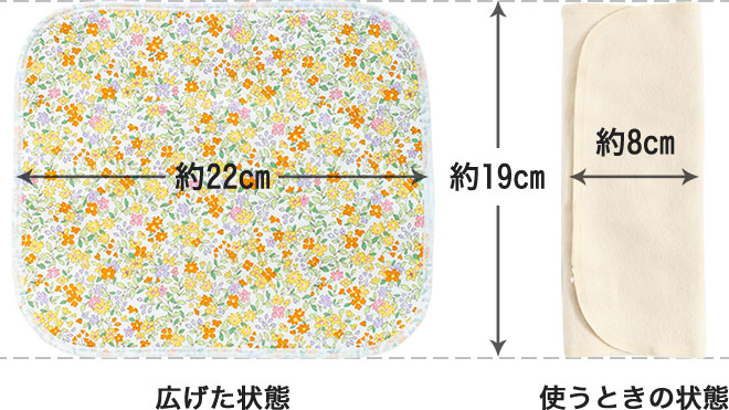 高さ約19cm