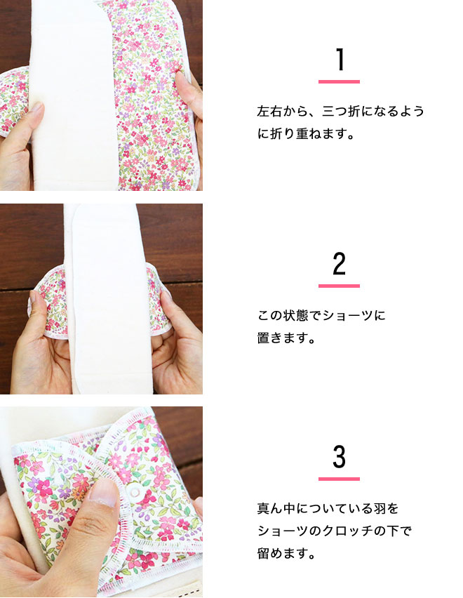 使い方