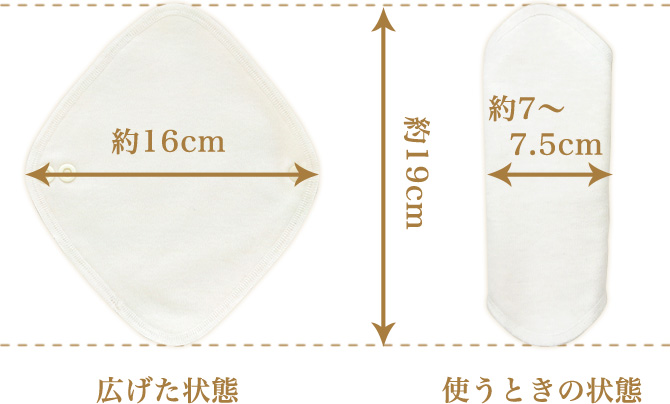ひし形布ライナーリュクスのサイズ
