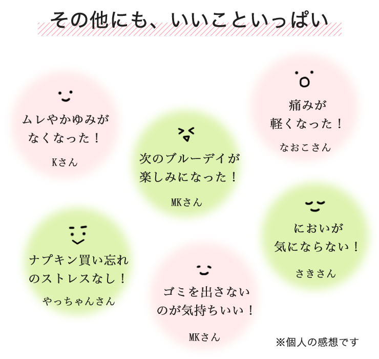 ＜その他にも、いいこといっぱい＞
        ムレやかゆみがなくなった！　Kさん
        ナプキン買い忘れのストレスなし！　やっちゃんさん
        次の生理が楽しみになった！　MKさん
        生理痛が軽くなった！　なおこさん
        においが気にならない！　さきさん
        ゴミを出さないのが気持ちいい！　みくさん
        ※個人の感想です