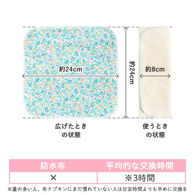 この商品は生理の日用です