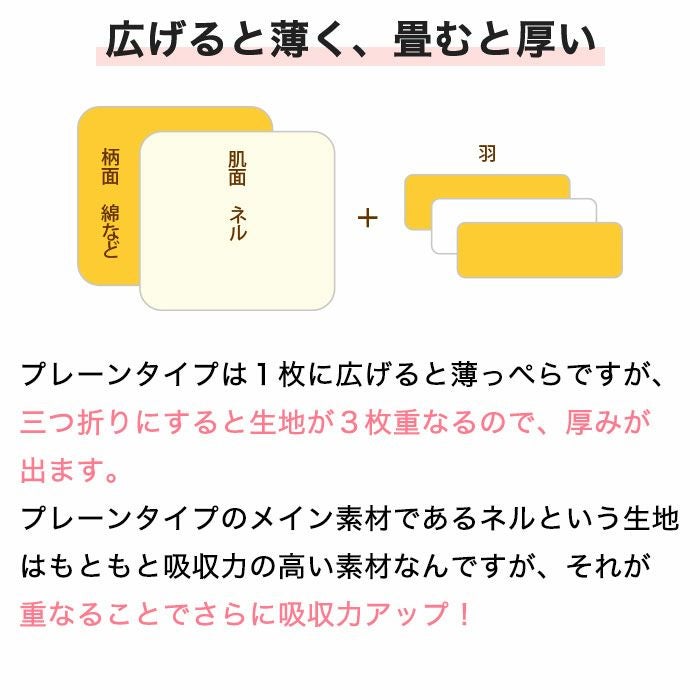 布ナプキン デビューセット（おりもの・軽い日用）☆ | 地球洗い隊