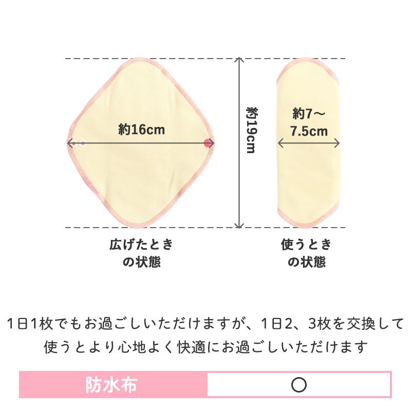 この商品はおりもの・生理（軽い日）用です