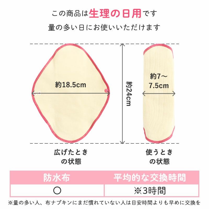 半額】布ナプキンチャレンジセット（生理日用布ナプキン）
